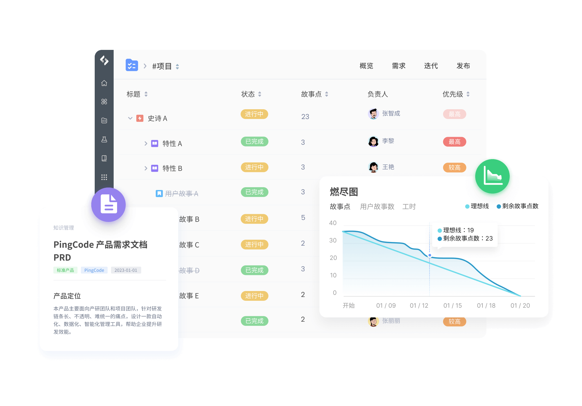 智简研发