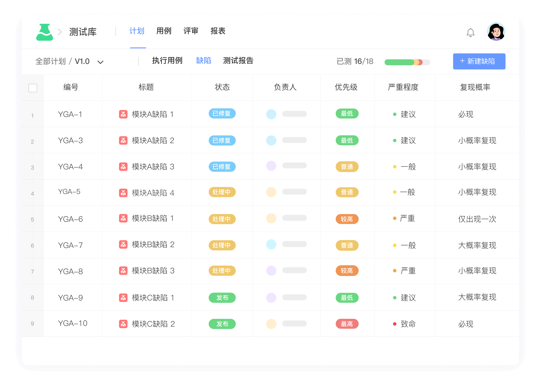 Bug 提交和管理