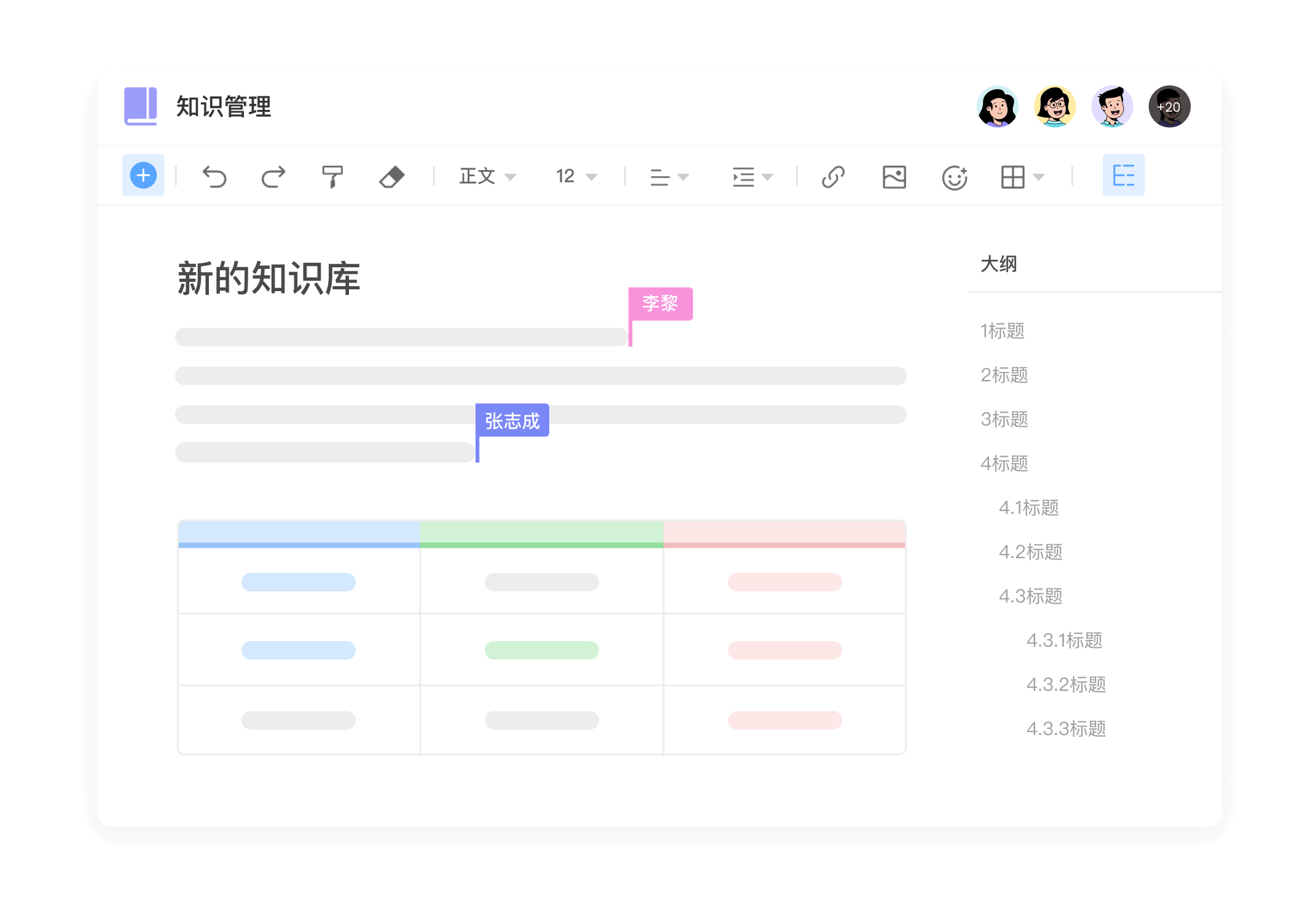 多人协同编辑
