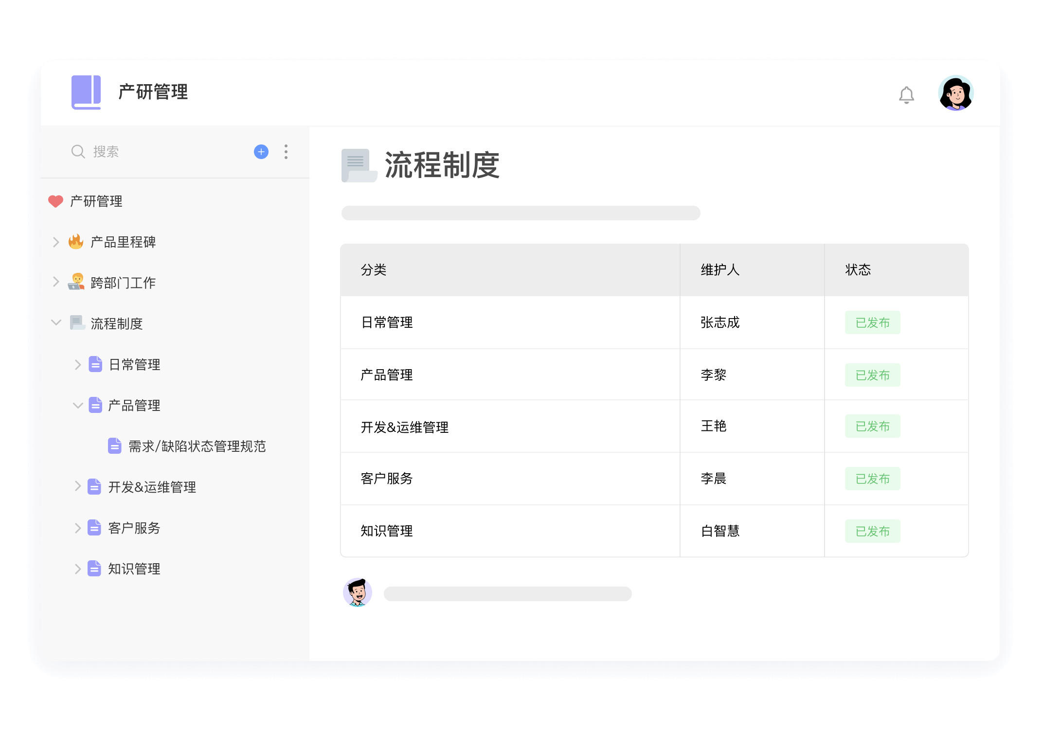 团队知识沉淀