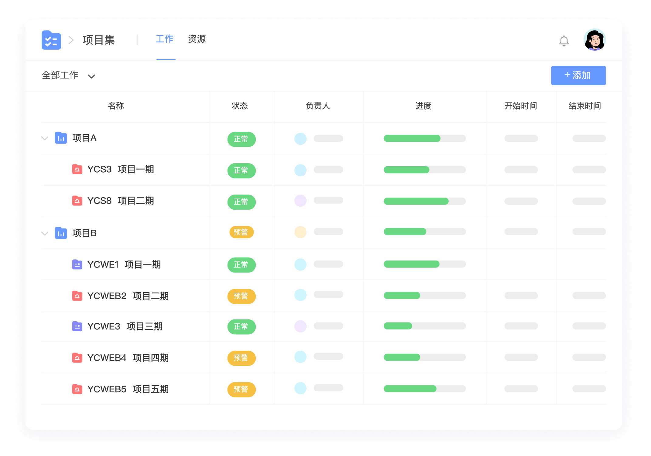 项目集与资源管理