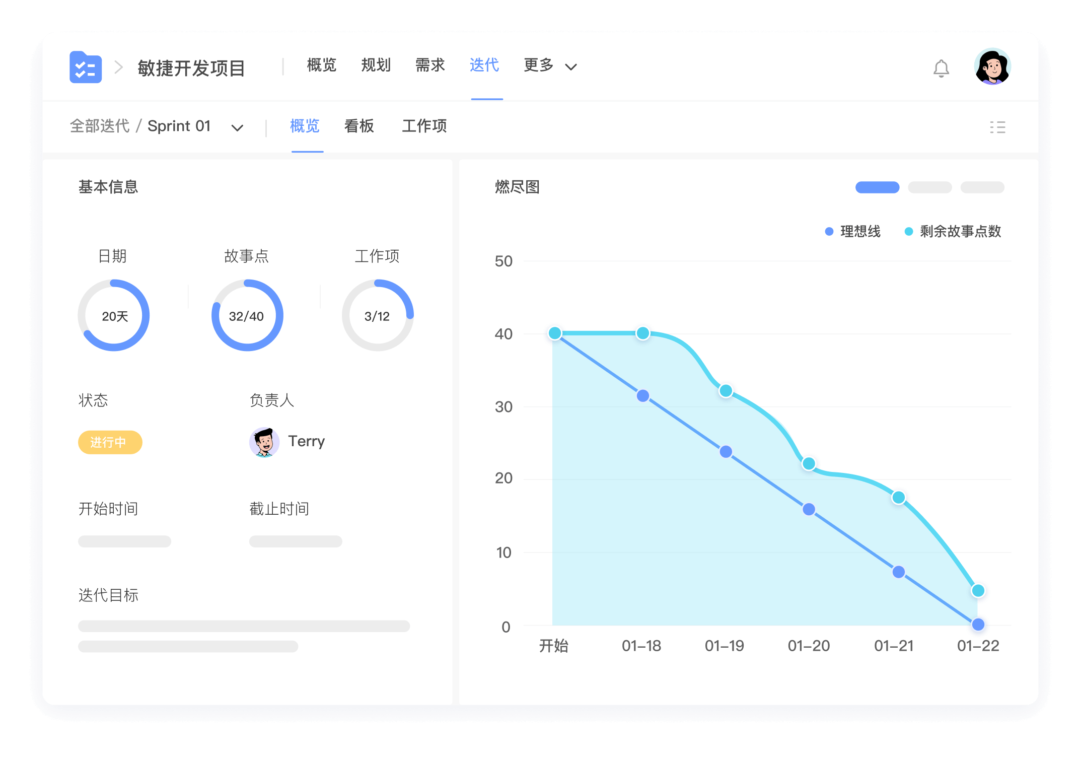 Scrum 敏捷开发