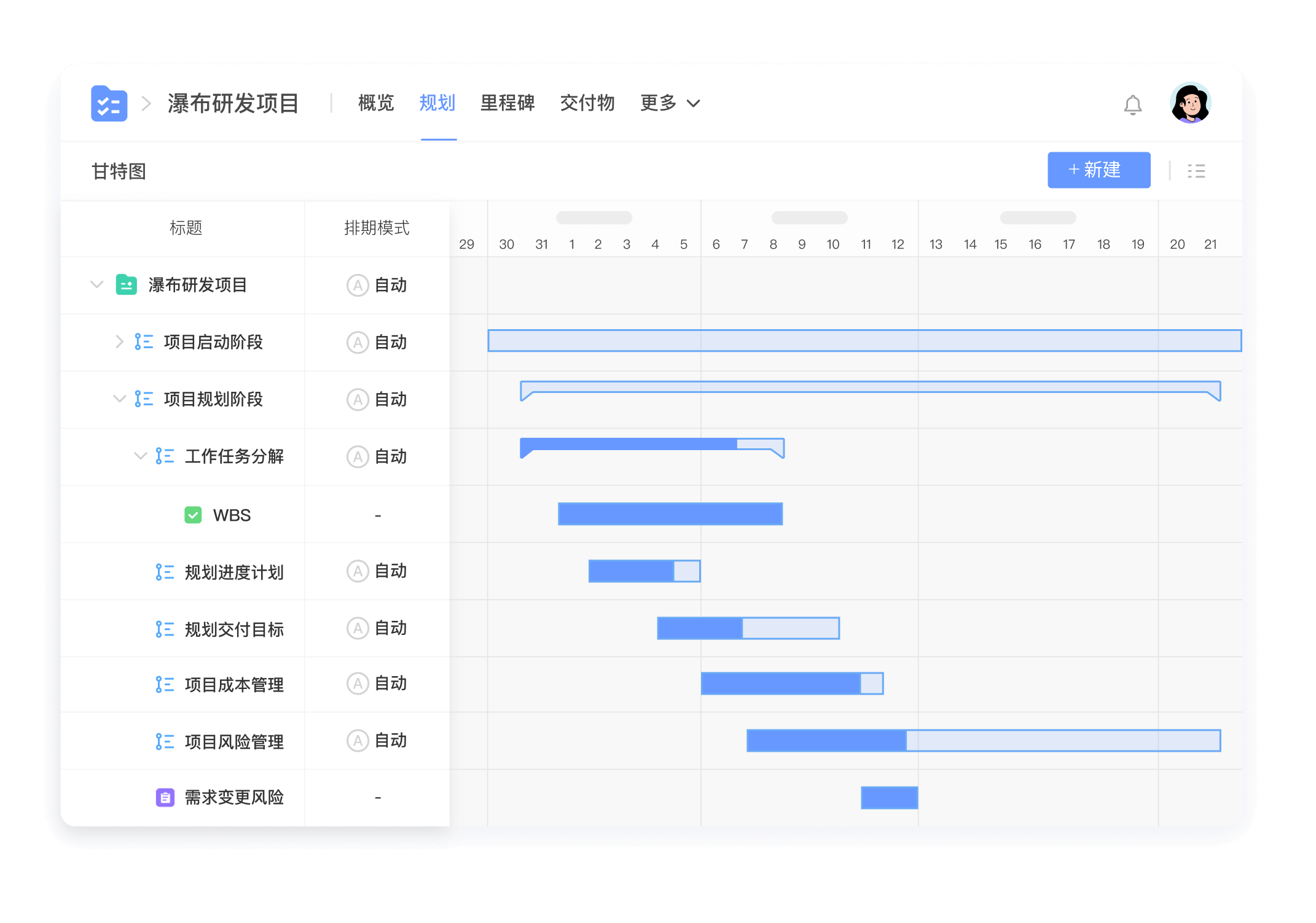 瀑布开发