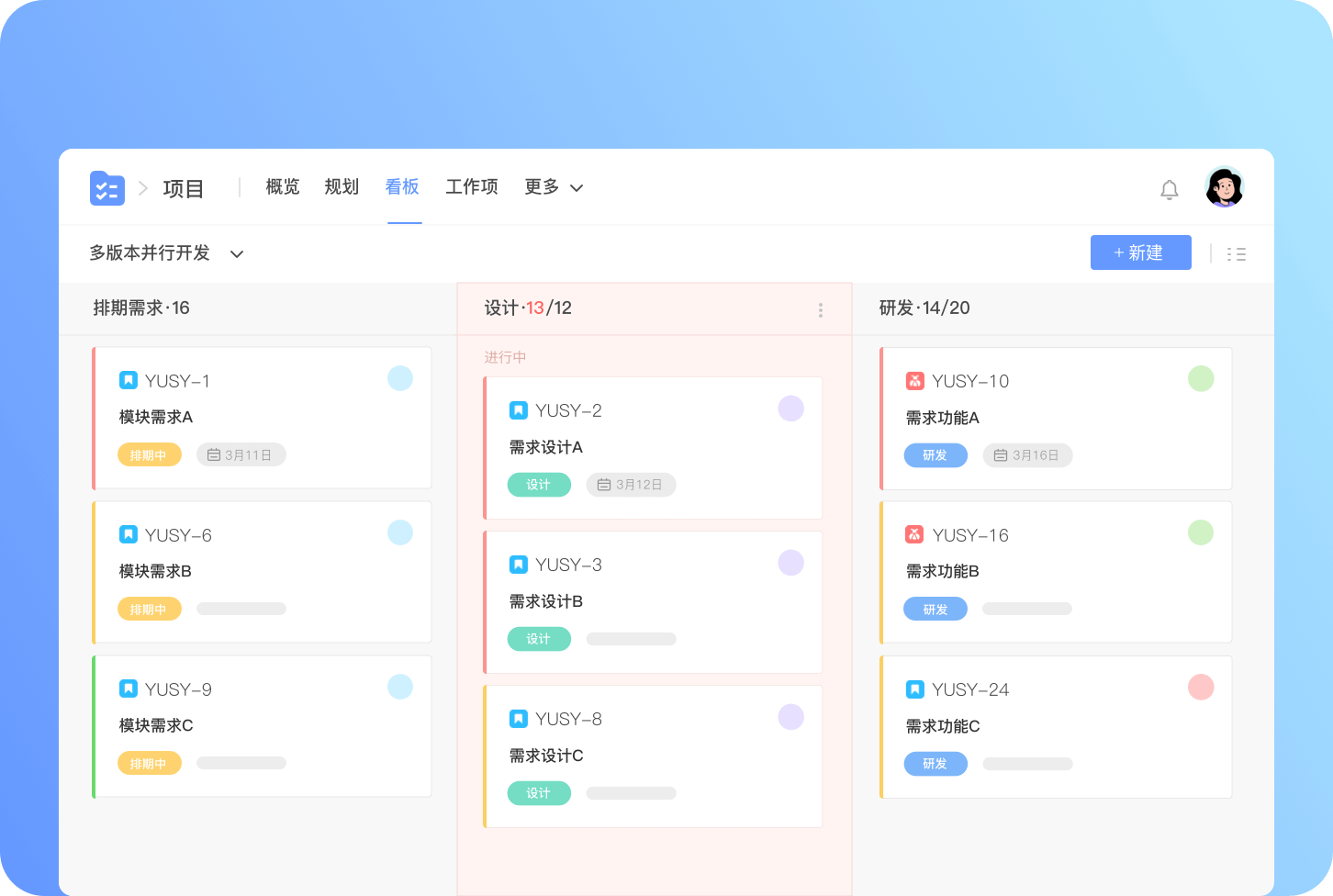 Kanban项目管理