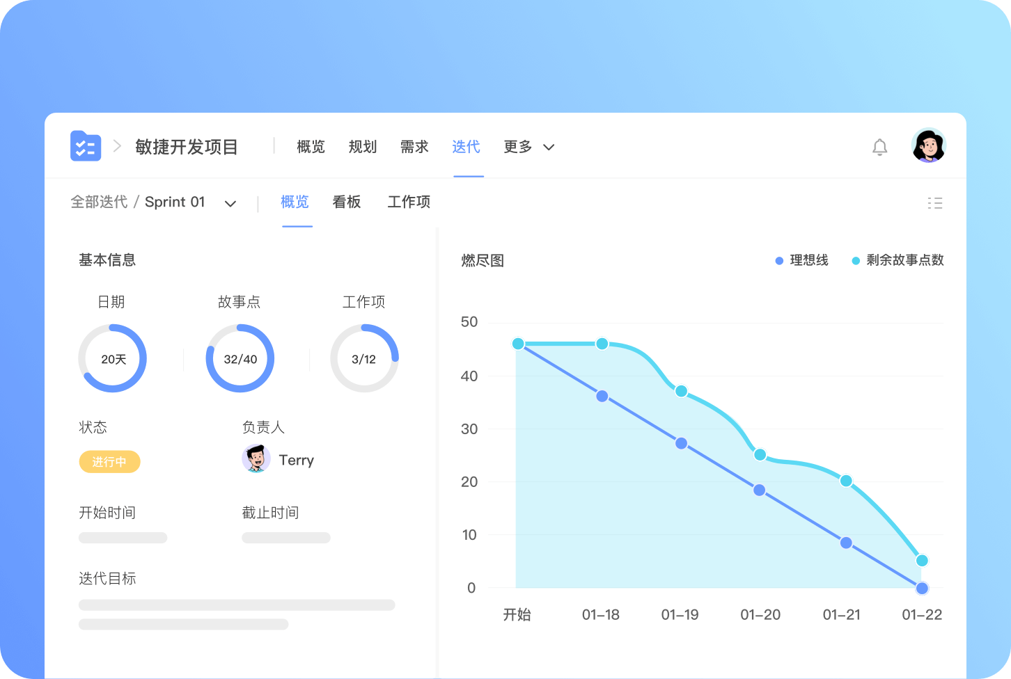 敏捷落地实践