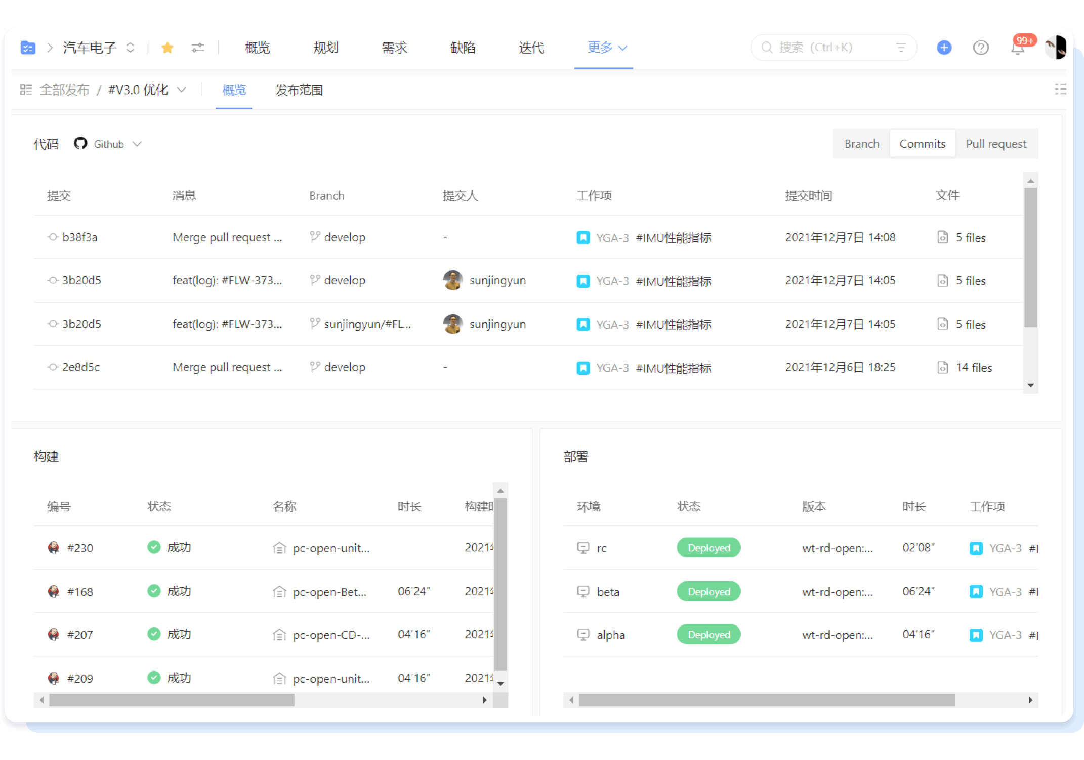 打通代码托管和CI/CD工具