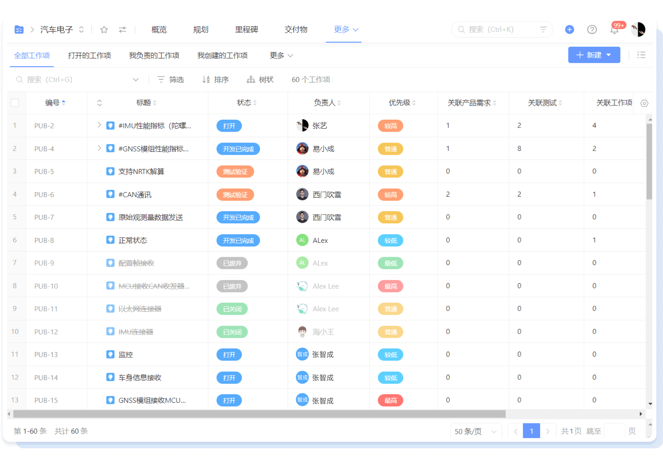 需求条目化拆分、版本控制