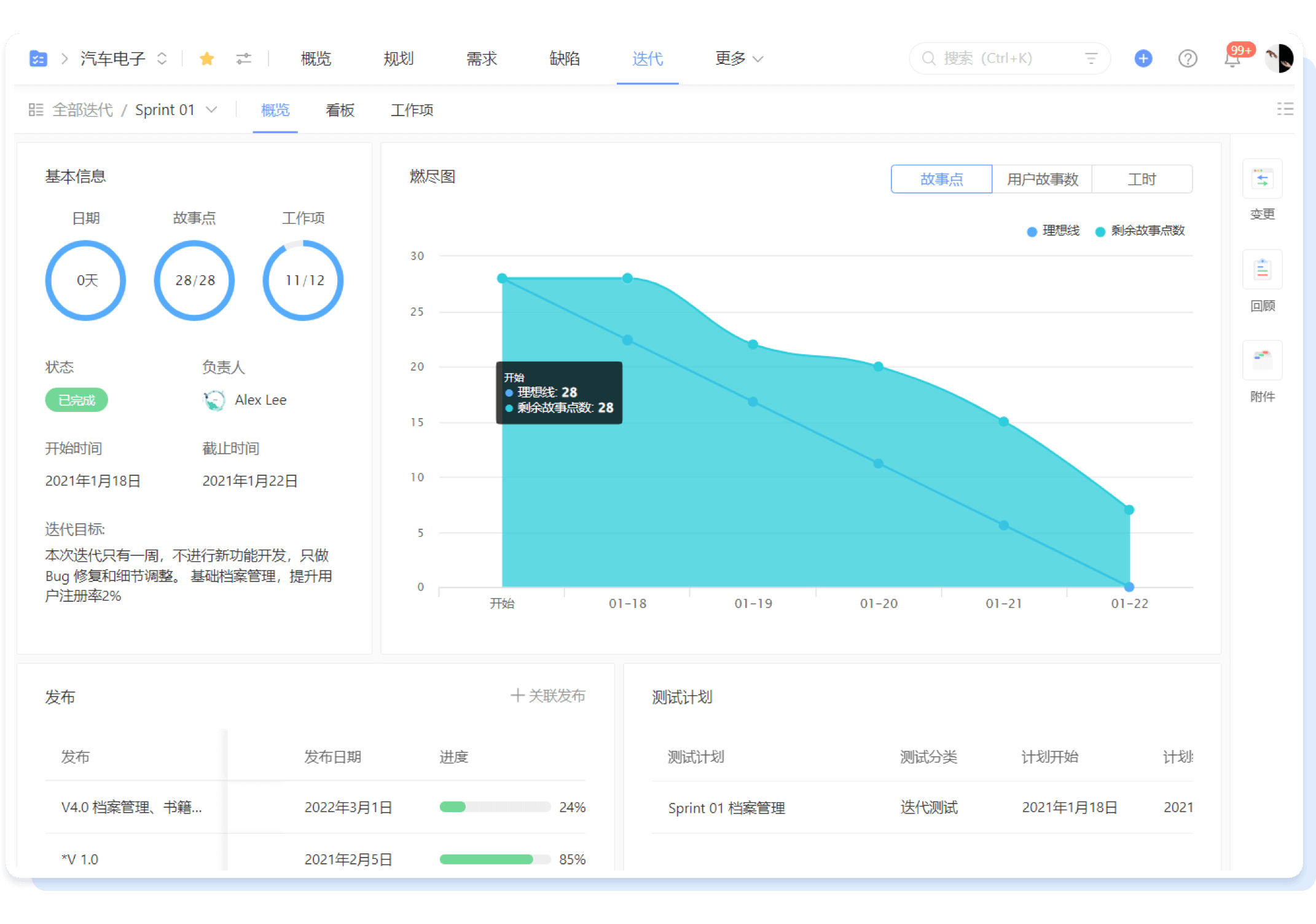 迭代及发布计划管理